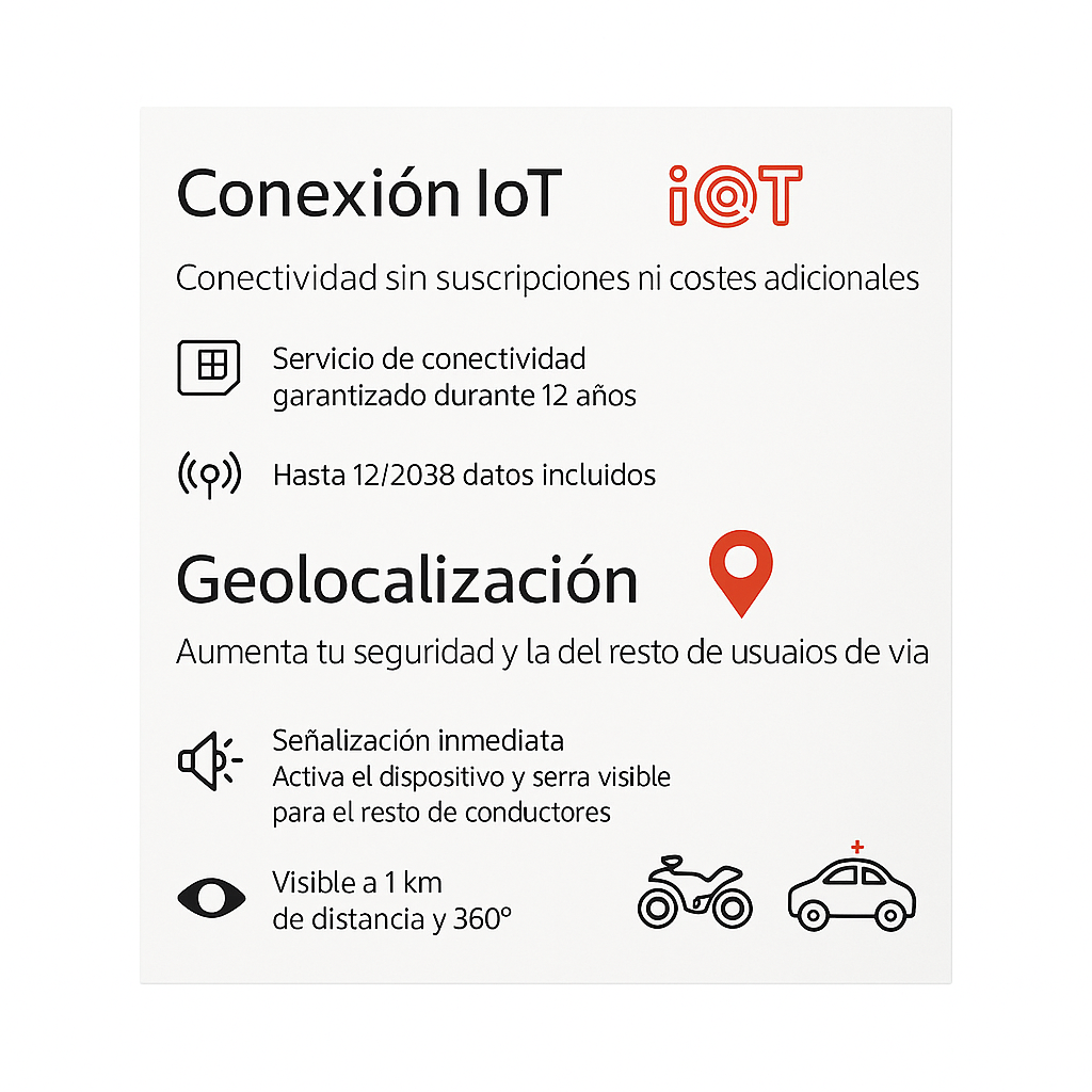 Luz de Emergencia V16 IoT EBOX